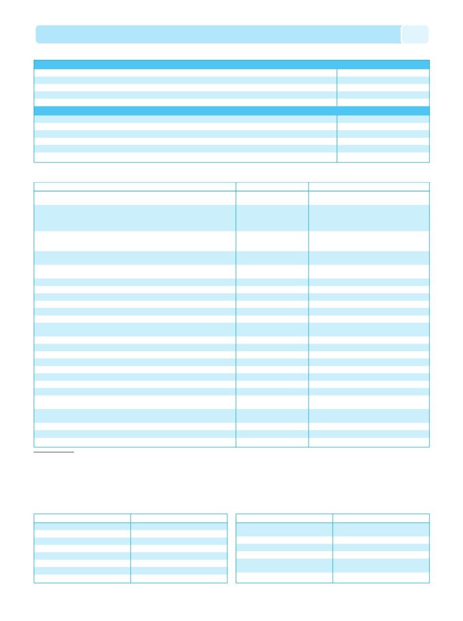 background imagepx;